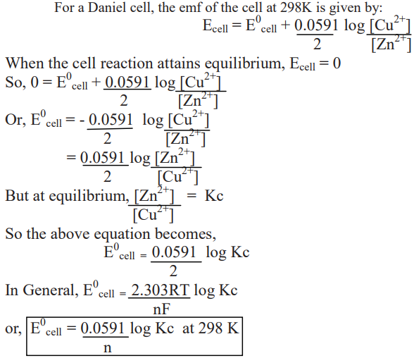 Electrochemical Cell Equation