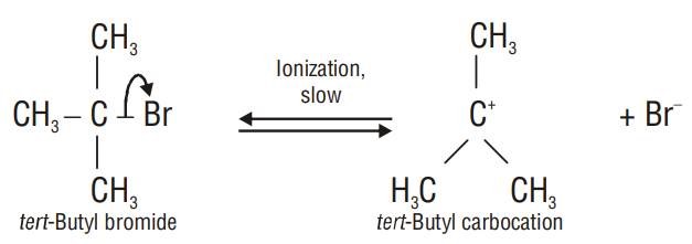 Nucleophilic Substitution and Mechanism of Haloalkanes - ScienceMotive